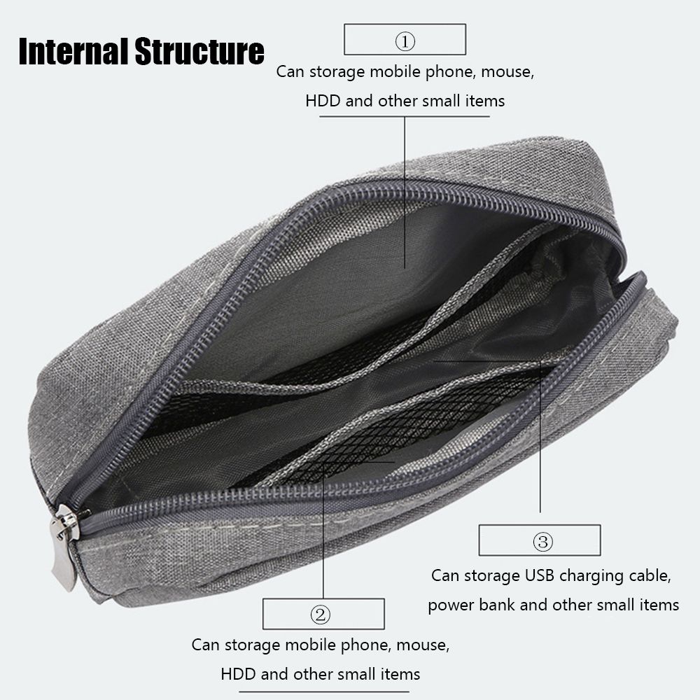 Organisateur de voyage, pochet - Travel Accessories Pouch avis et prix