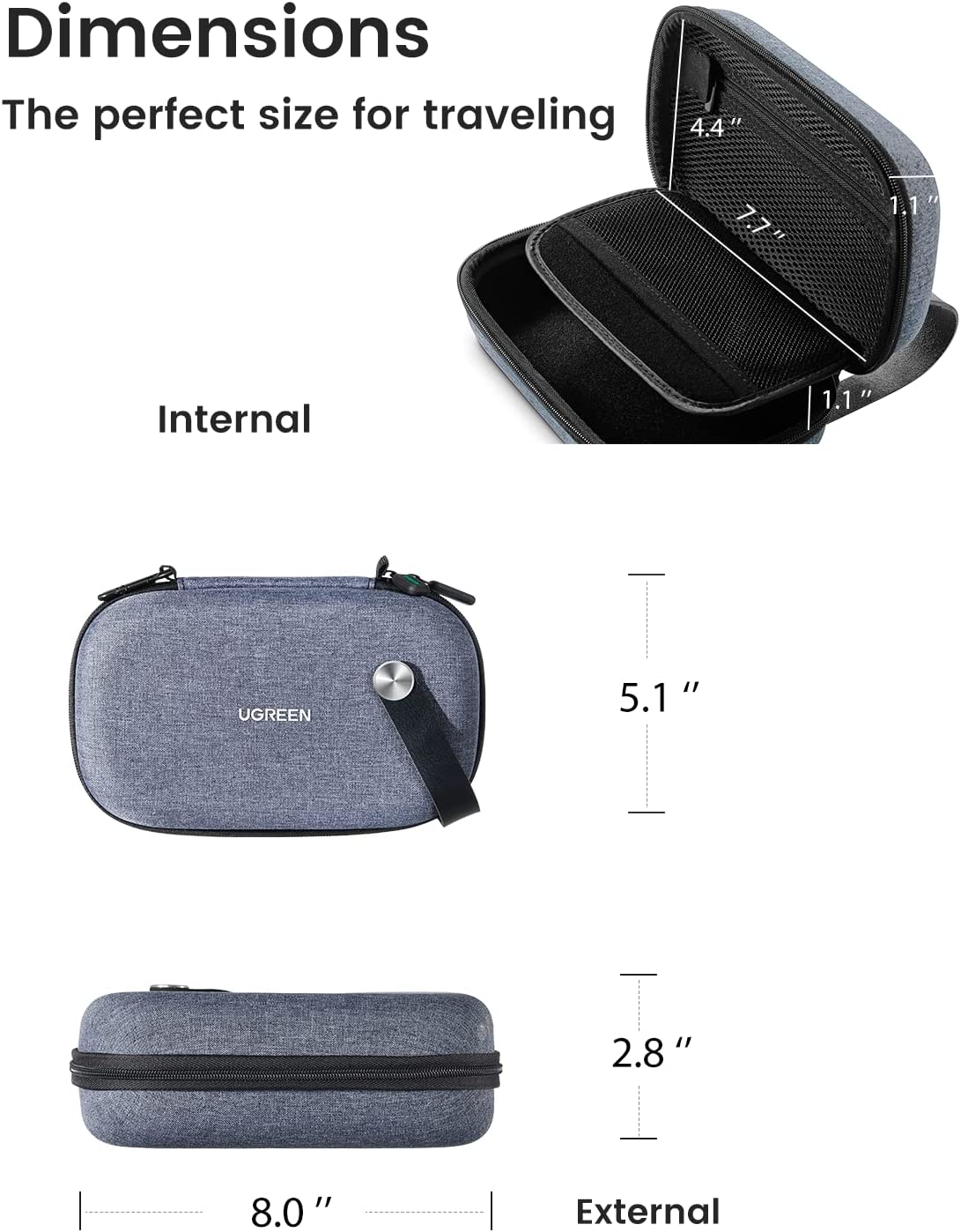 UGREEN – organisateur de voyag - Travel Accessories Tech avis et prix