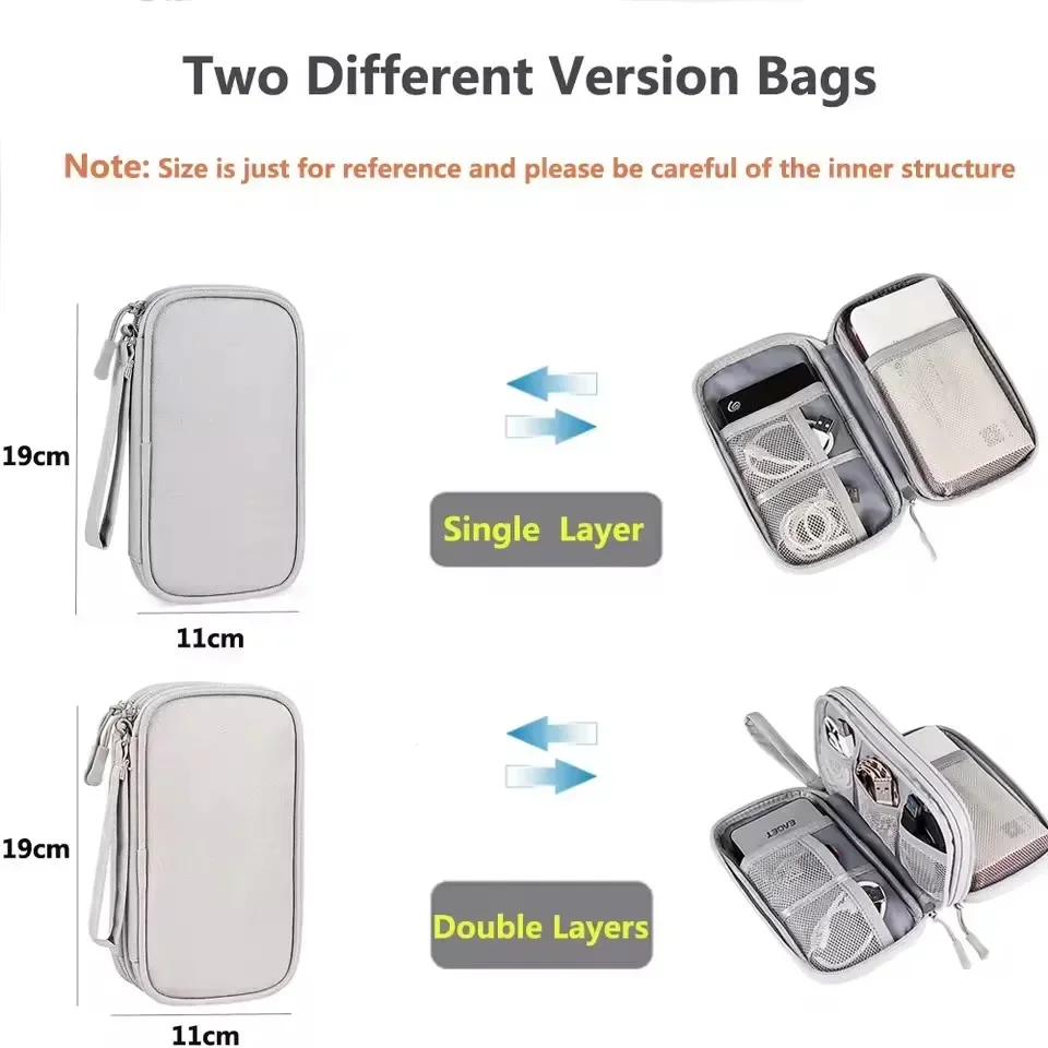 Sac de voyage pour câbles, poc - Travel Accessories Holder avis et prix
